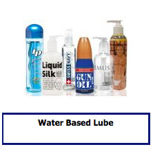 Water-Based Lubricants